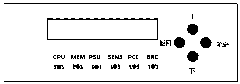 Visual quick diagnosing method of server faults