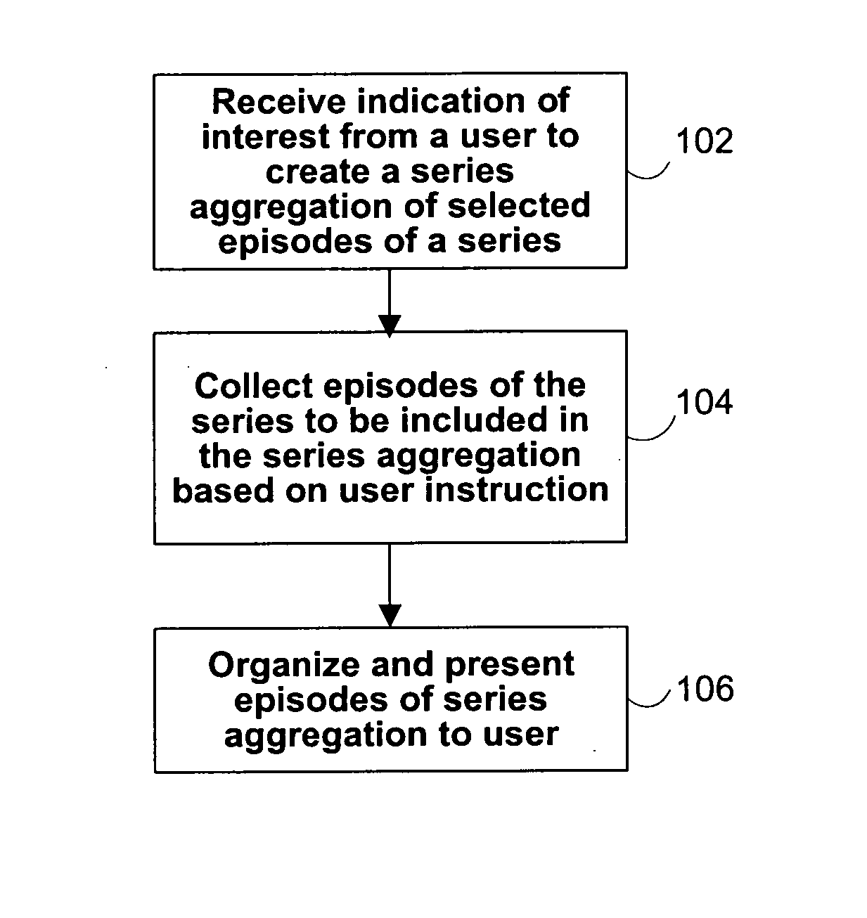 Systems and methods for creating aggregations of episodes of series programming in order