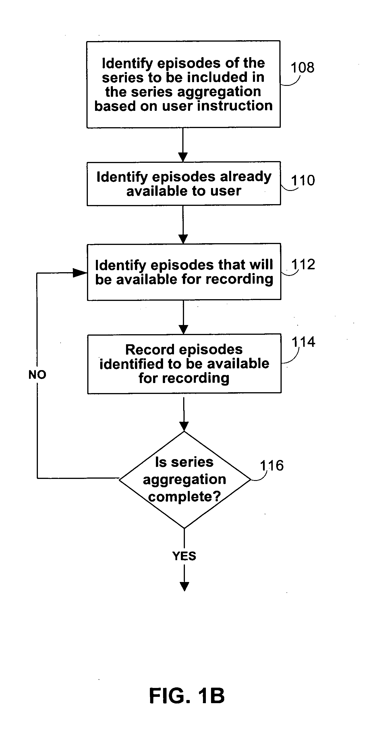 Systems and methods for creating aggregations of episodes of series programming in order