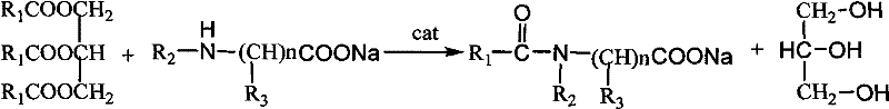 Method for preparing n-fatty acyl amino acid surfactant from oil