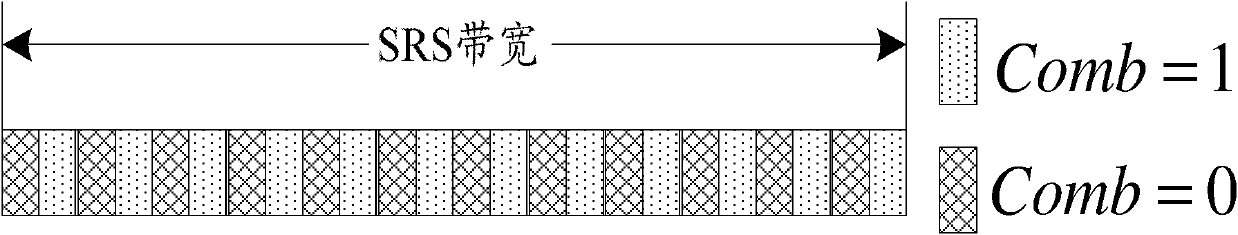 Multi-antenna parameter configuration method and device for sounding reference signals (SRSs)