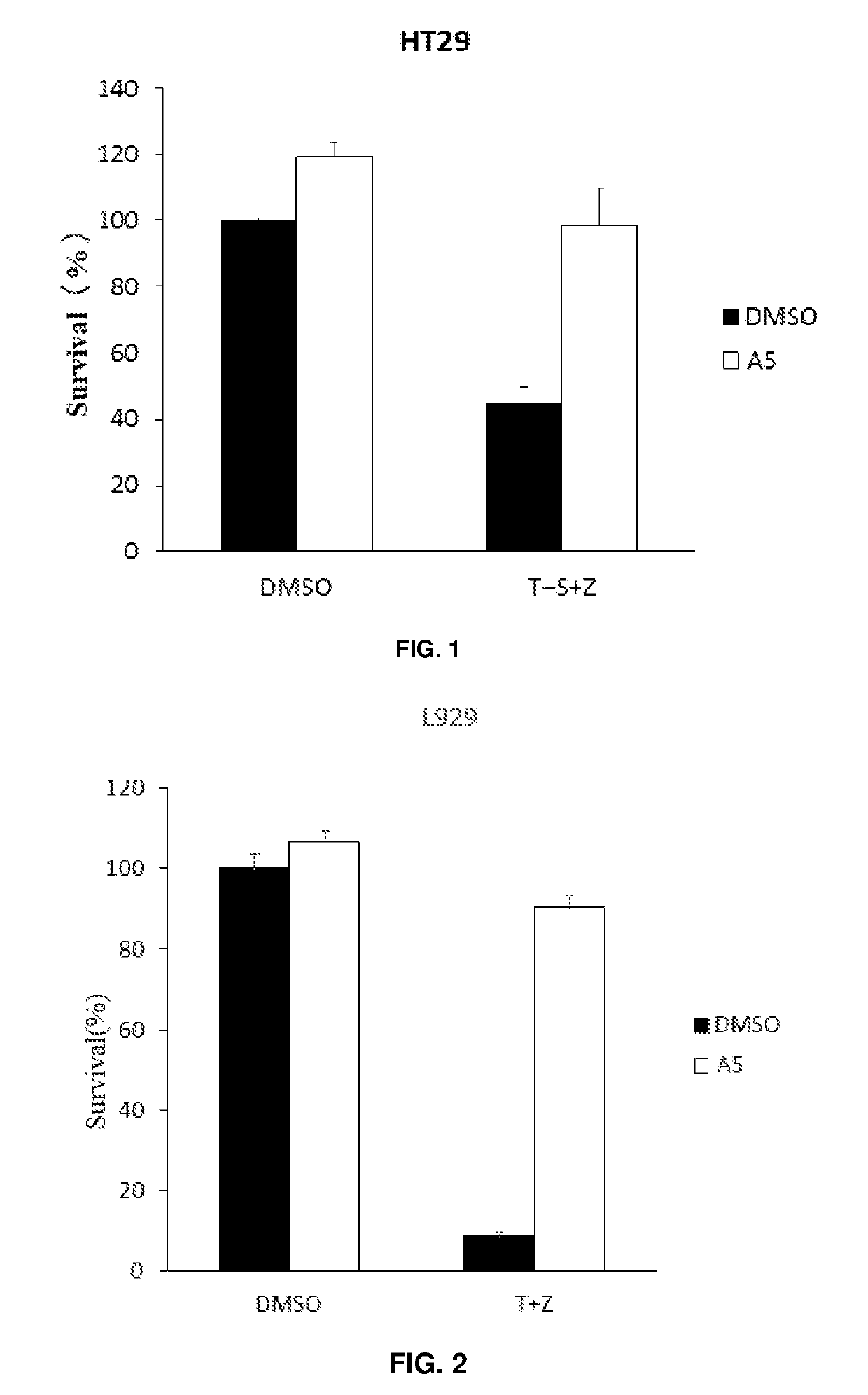 Heteroaryl compounds as inhibitors of necrosis, composition and application thereof