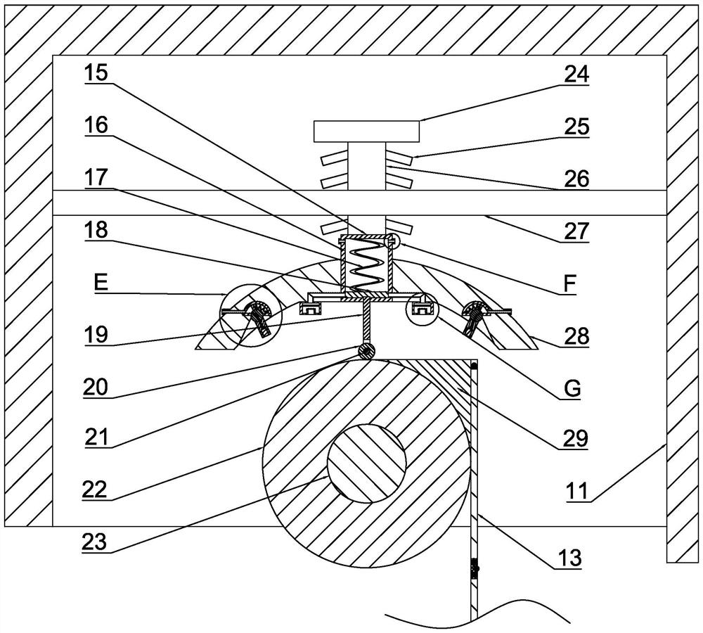 Smart home curtain and use method thereof