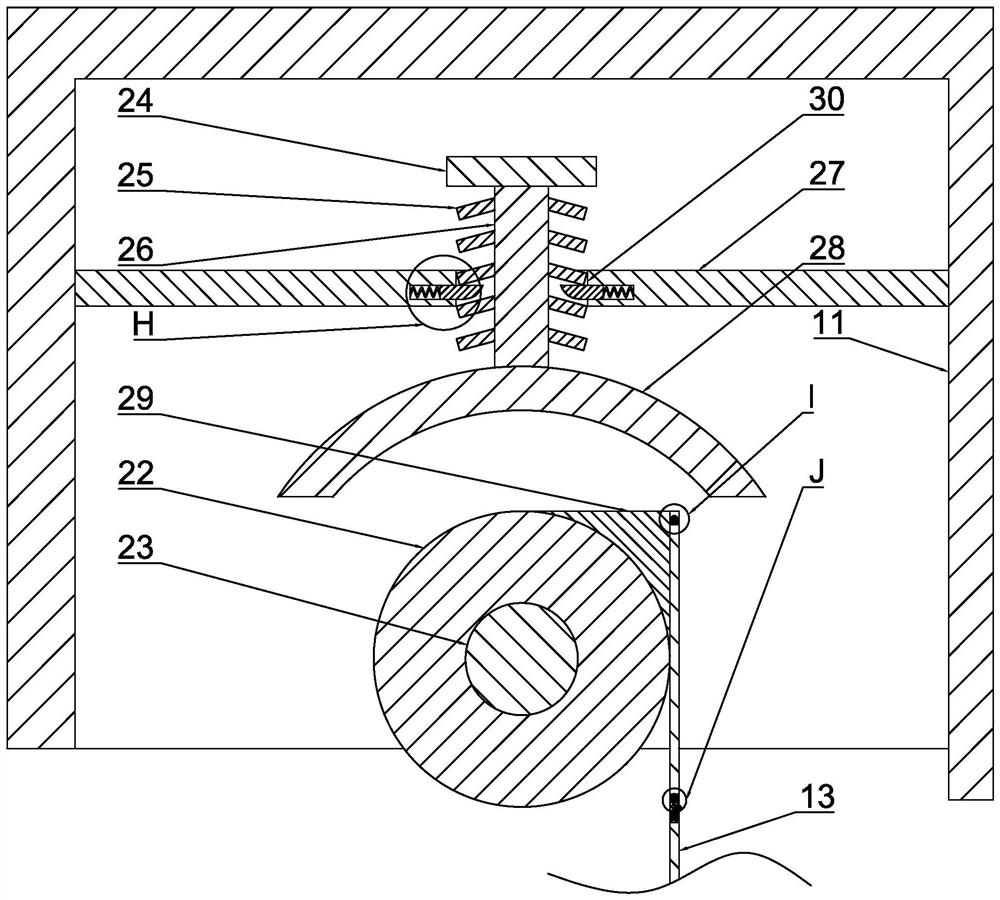 Smart home curtain and use method thereof