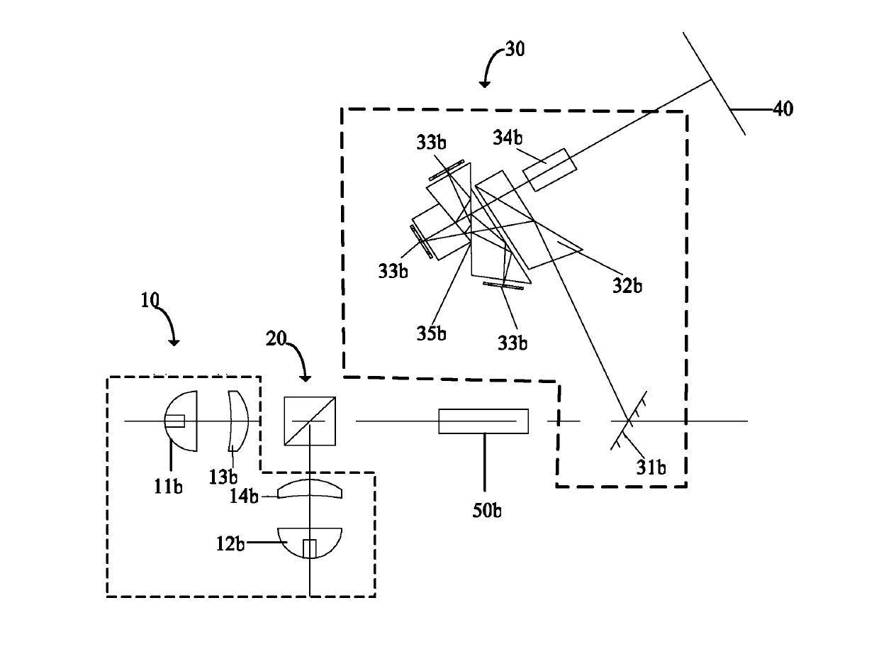 Stereographic projection optical system