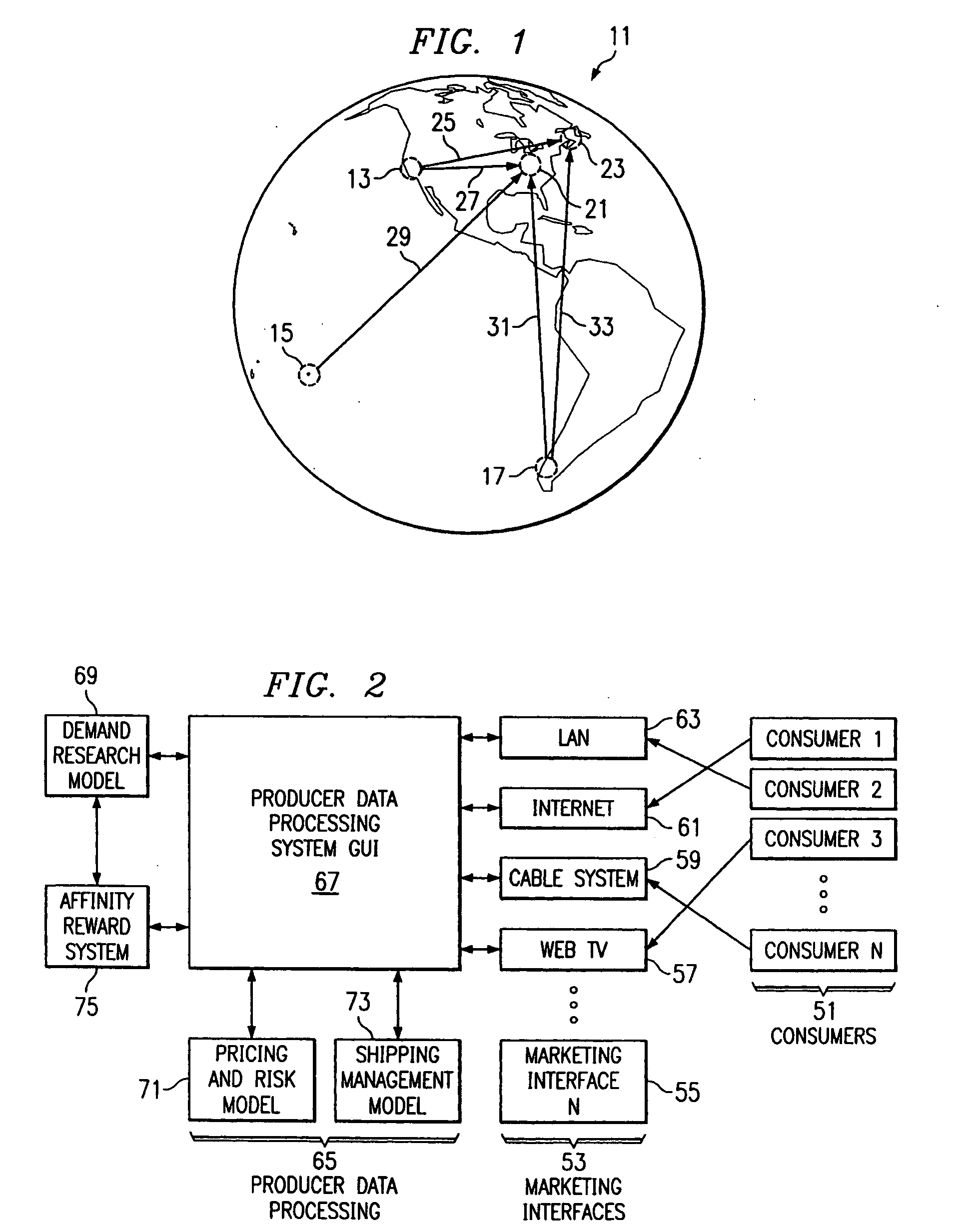 Method of producing, selling, and distributing articles of manufacture