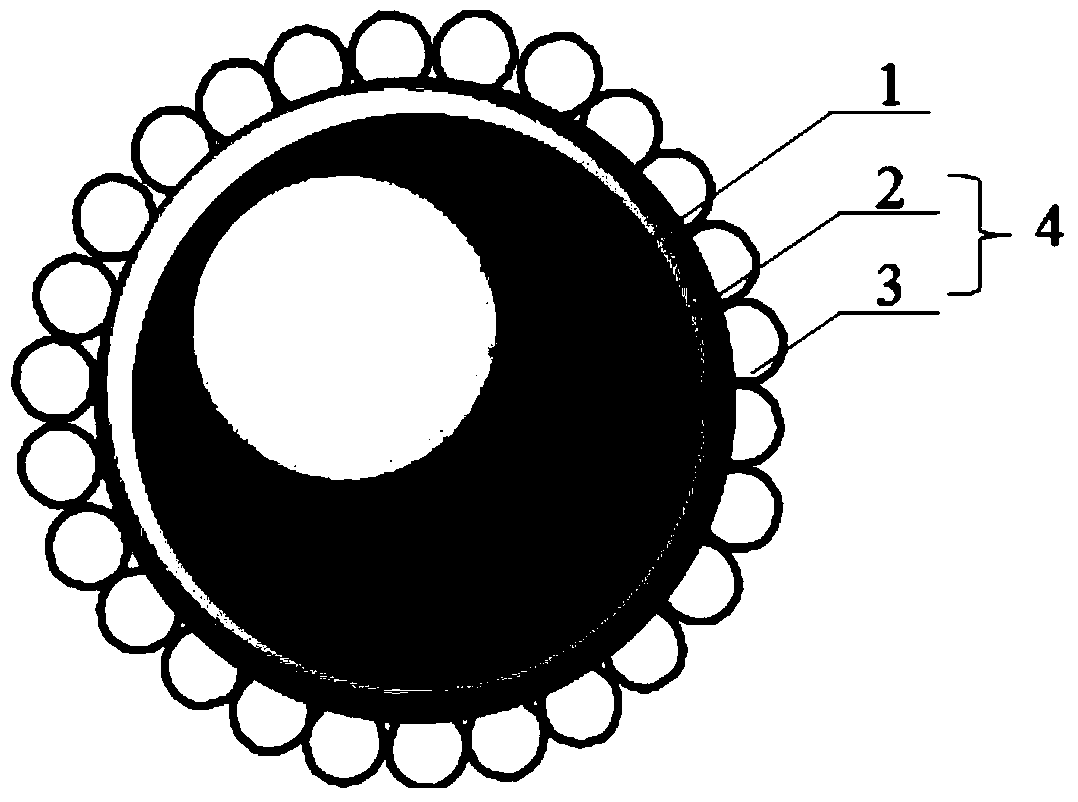 A kind of essence microcapsule with sustained-release effect and preparation method thereof