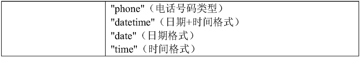 Method and system for automatically adjusting priority of speech input method vocabulary