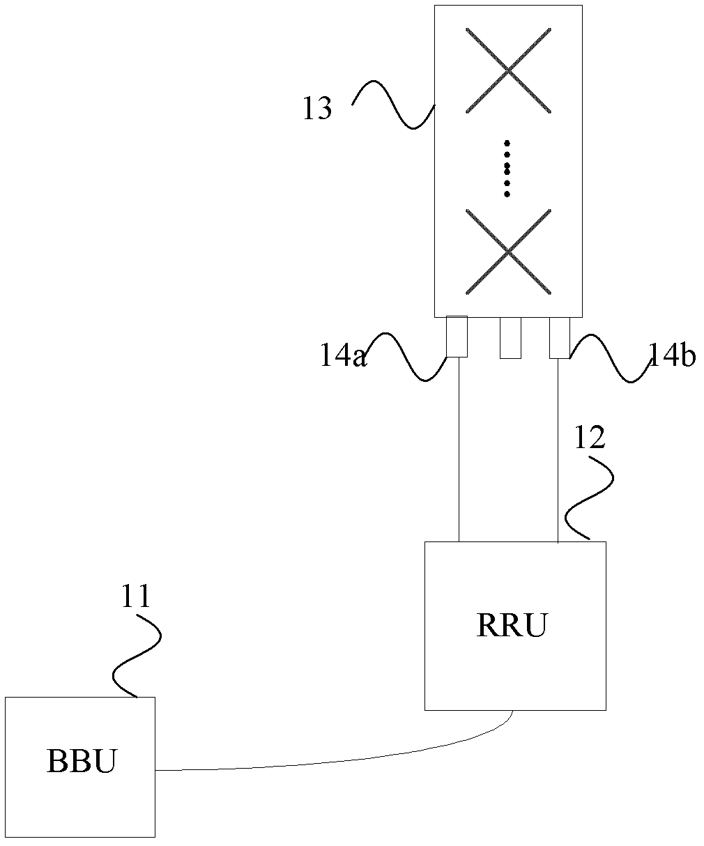 Antenna-feeder system and phase calibration method