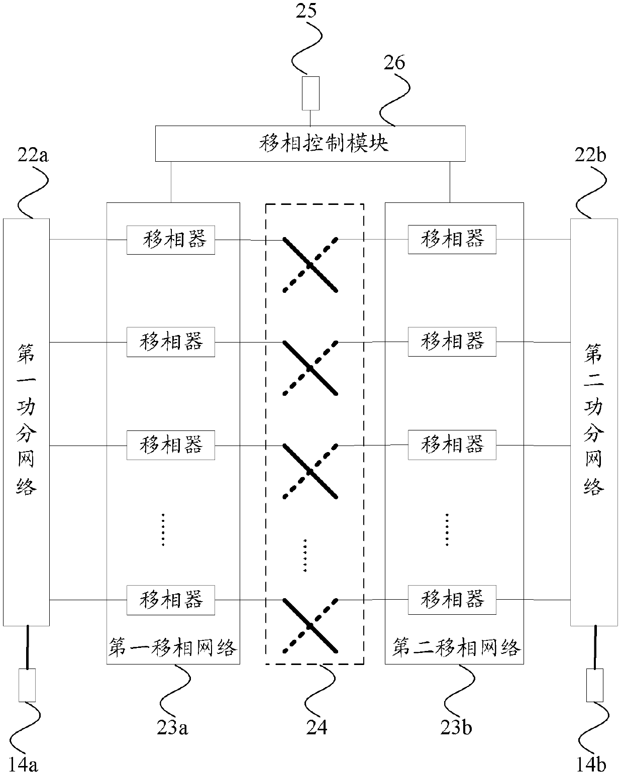 Antenna-feeder system and phase calibration method