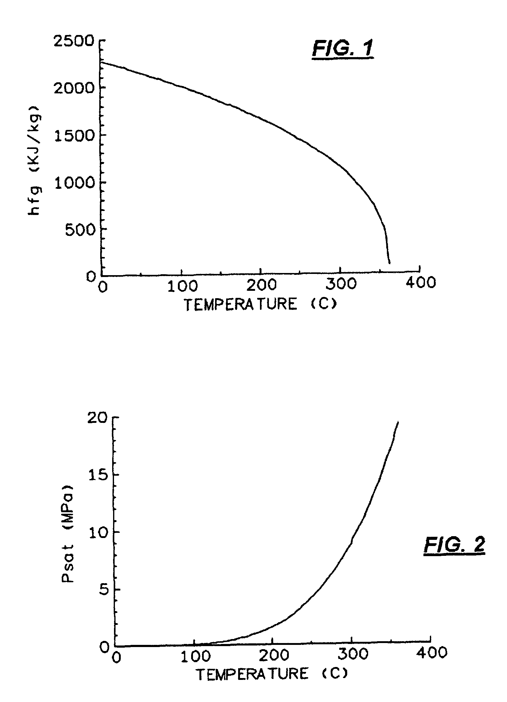 UV-curable coatings and methods for applying UV-curable coatings using thermal micro-fluid ejection heads