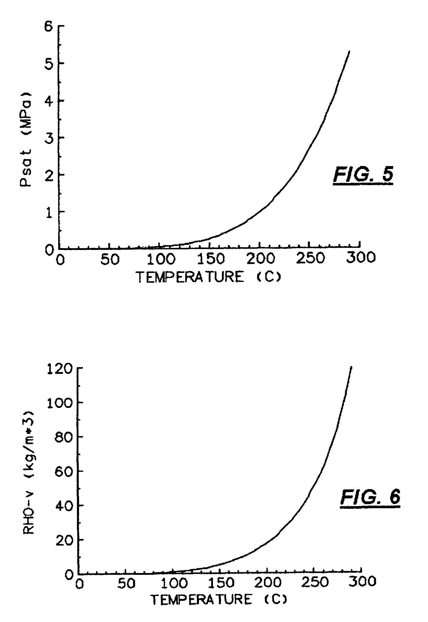 UV-curable coatings and methods for applying UV-curable coatings using thermal micro-fluid ejection heads