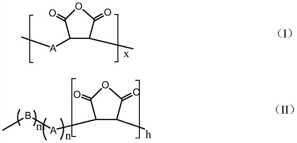 A kind of polyamide composition and preparation method thereof