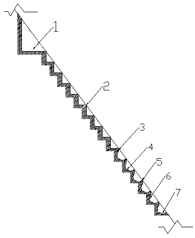 Combined air entraining facility suitable for stepped overflow high dam