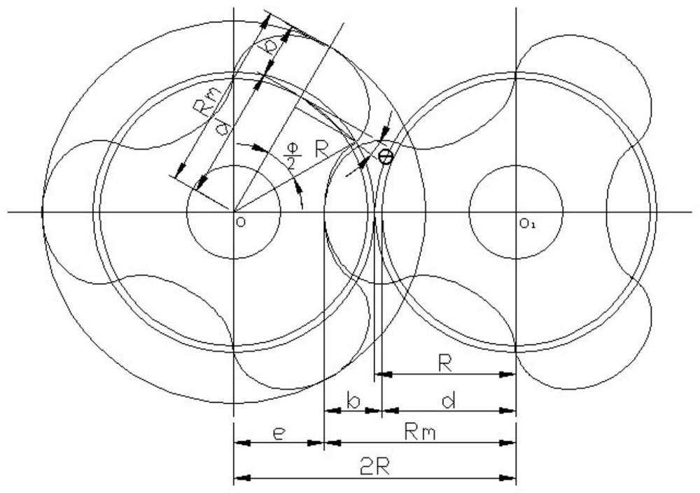 Method for solving pump end face profile data of three-blade rotating cam rotor