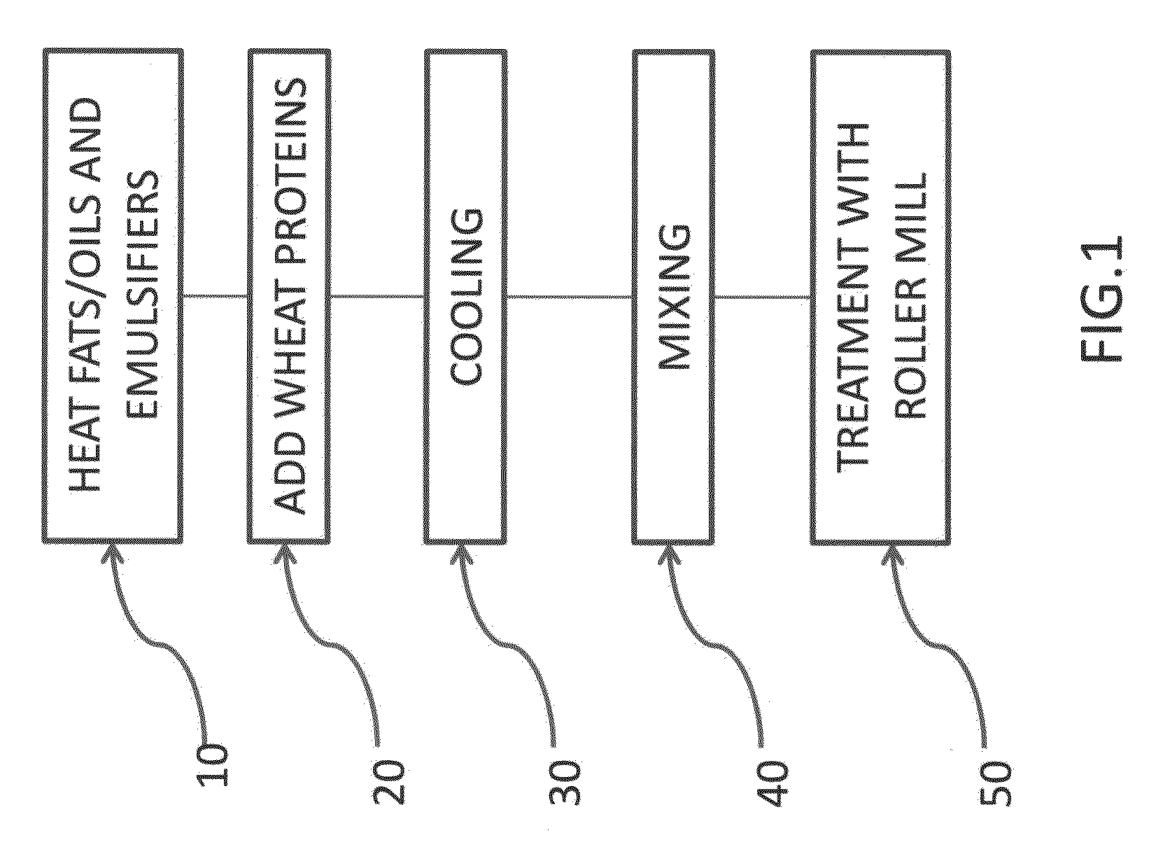 Egg substitute and method of producing same