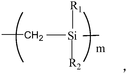 High molecular weight polycarbosilane and preparation method thereof