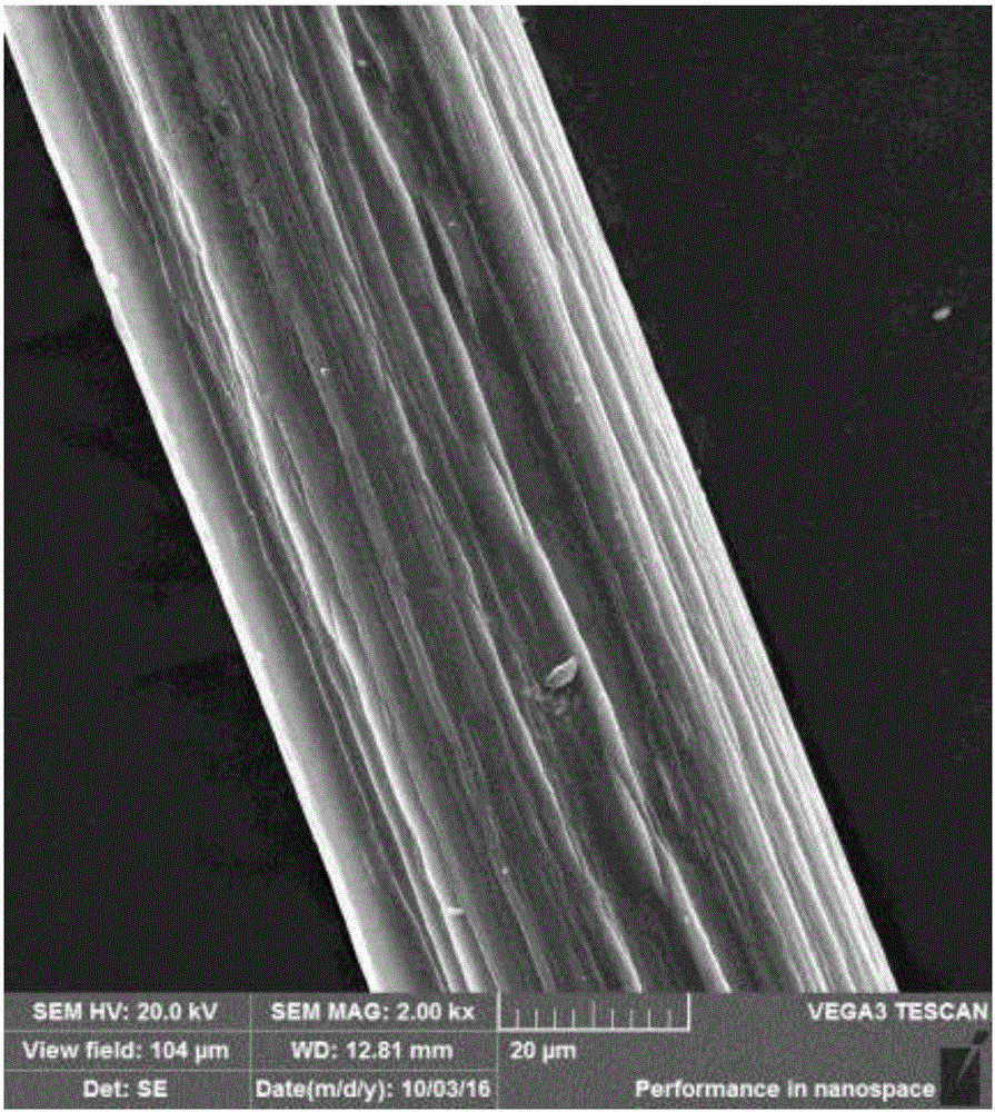 Ultra high conductivity polymer fiber and linear super capacitor set and preparation method thereof