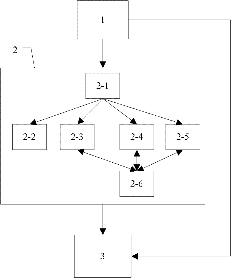 System and method for positioning address for reporting rural event