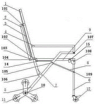 multifunctional seat