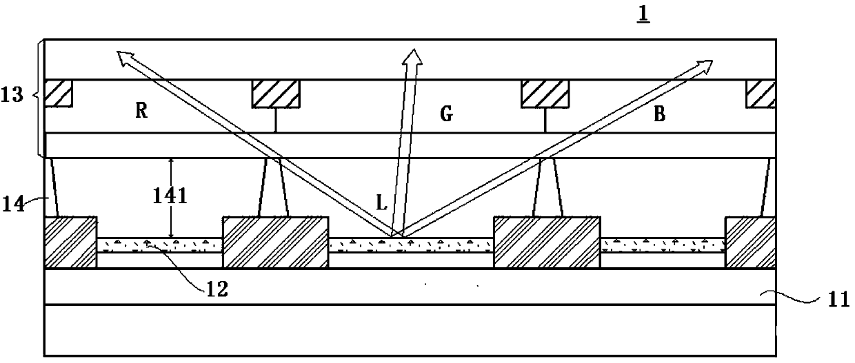 Organic light-emitting display device and manufacture method thereof