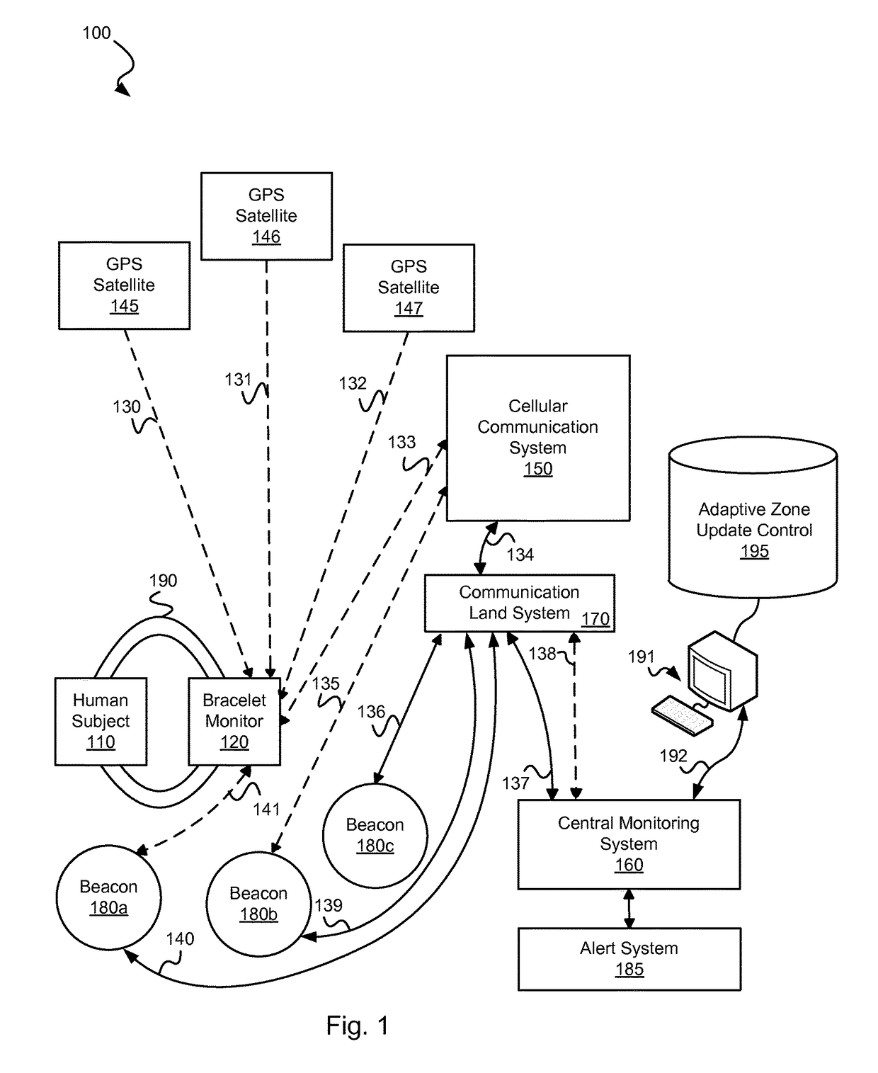 Systems and methods for supporting zones in a monitoring system