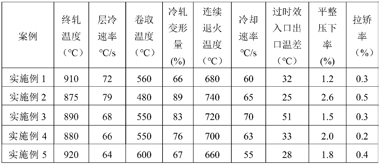 A steel plate with high axial bearing capacity and excellent formability for tanks and its manufacturing method