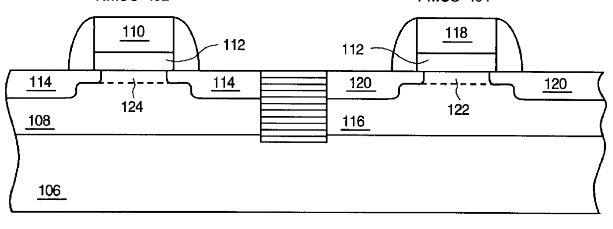 CMOS integrated circuit having PMOS and NMOS devices with different gate dielectric layers