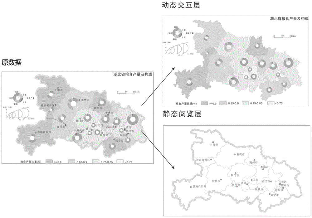 Preparation method of network statistical map visualized data