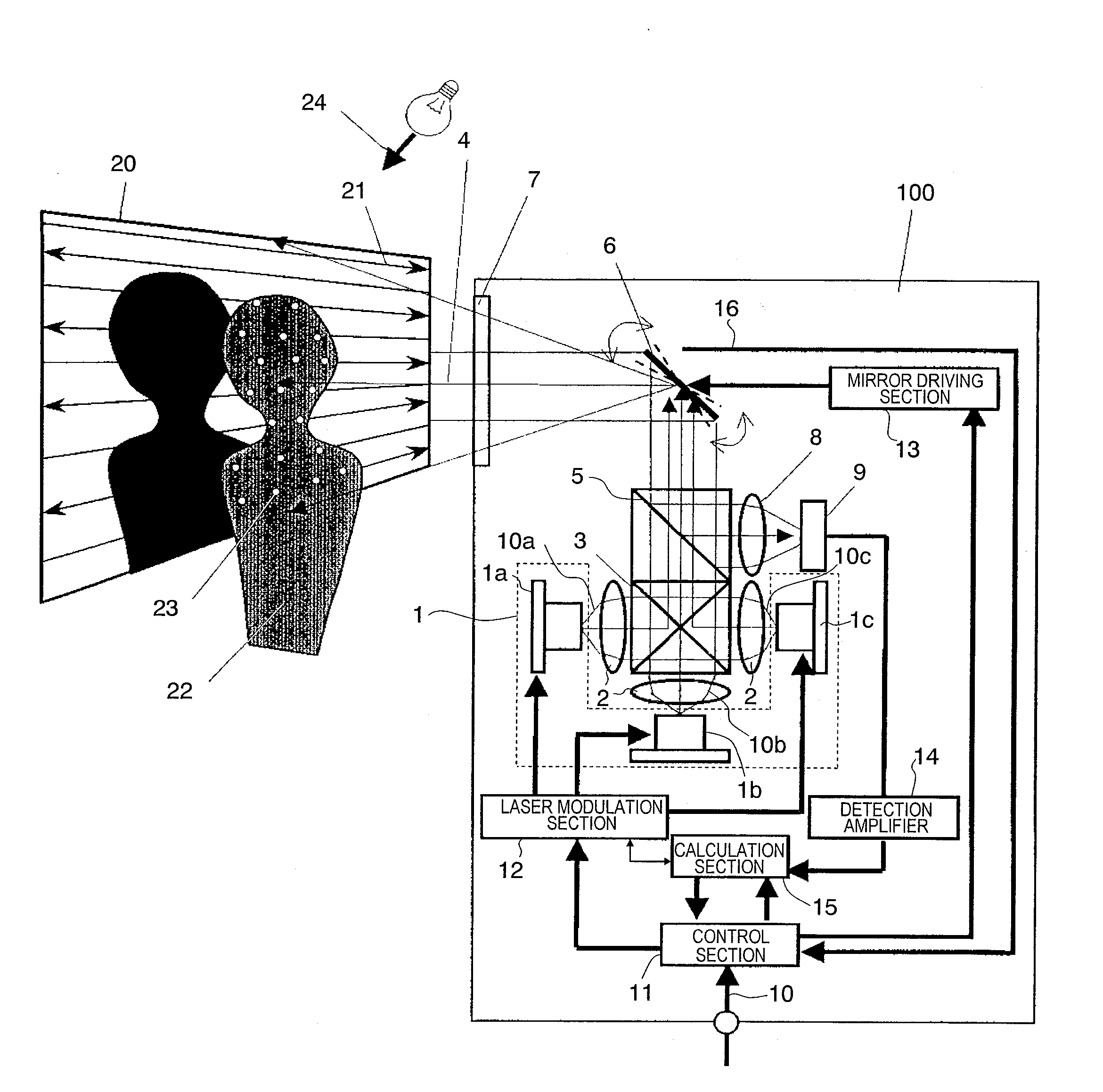 Image projection device