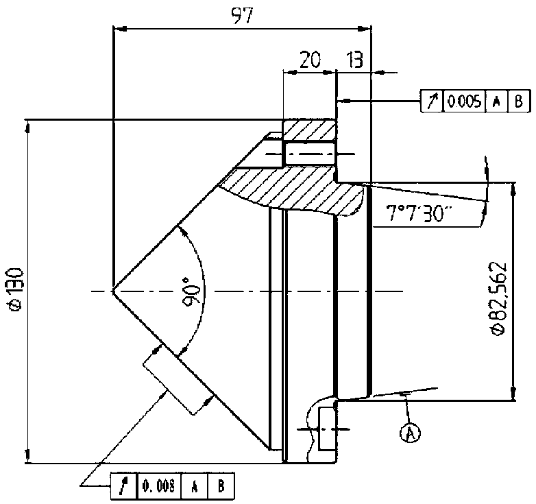 Flange centre grinding method