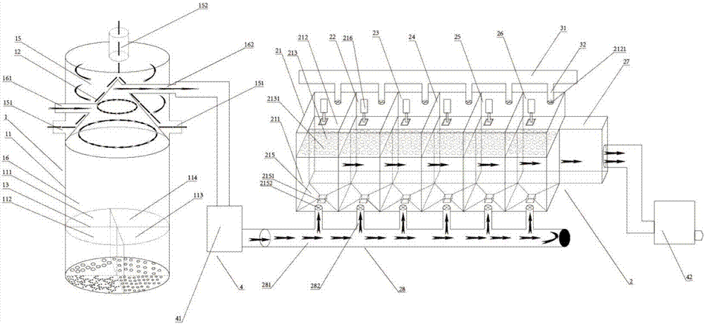 Storage tank type classified sorting system with dust removal function