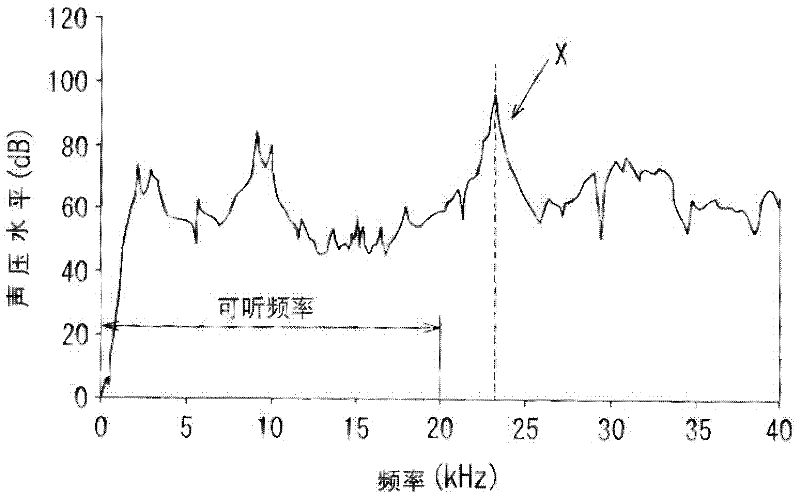 Vehicle existence notification apparatus