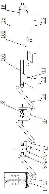 Investment cast shell crushing, grading and screening system