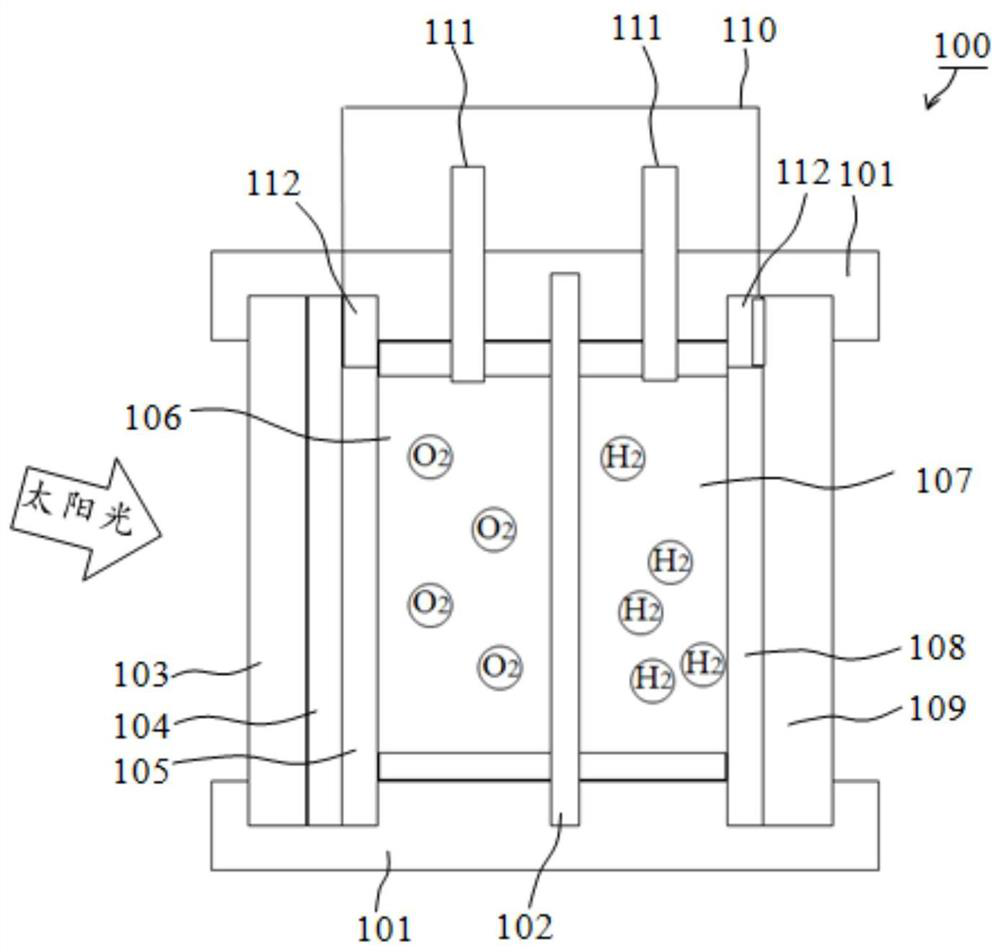 A high-quality, high-efficiency, green and energy-saving graphene production method and device