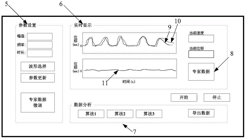 Acupuncture manipulation high-accuracy digital simulation system