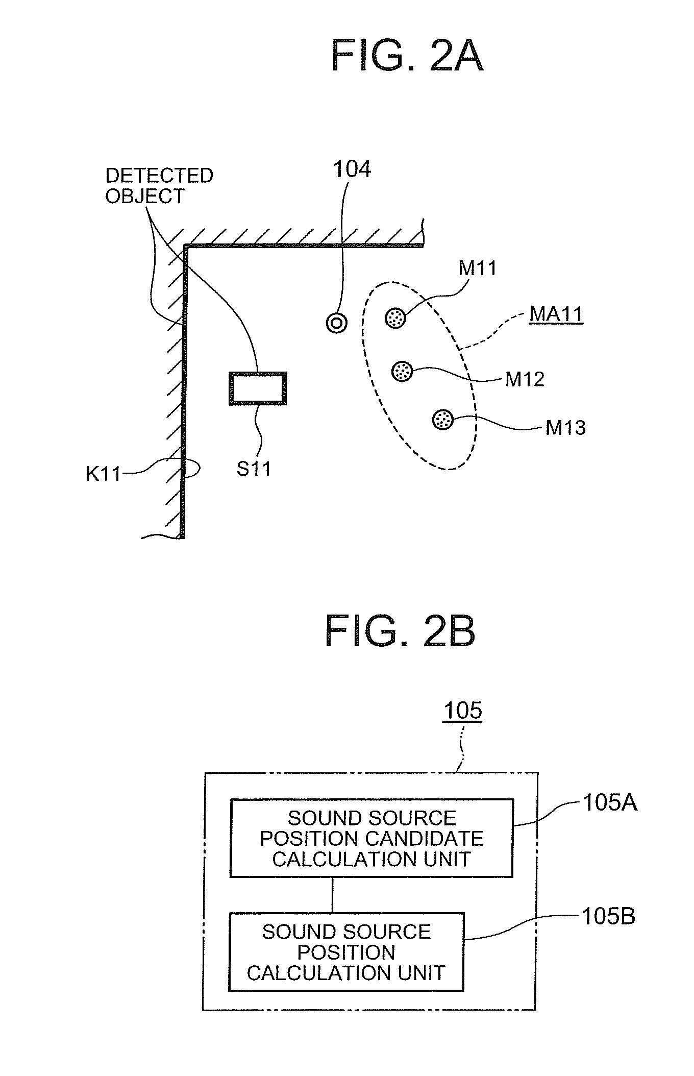 Localization system, robot, localization method, and sound source localization program