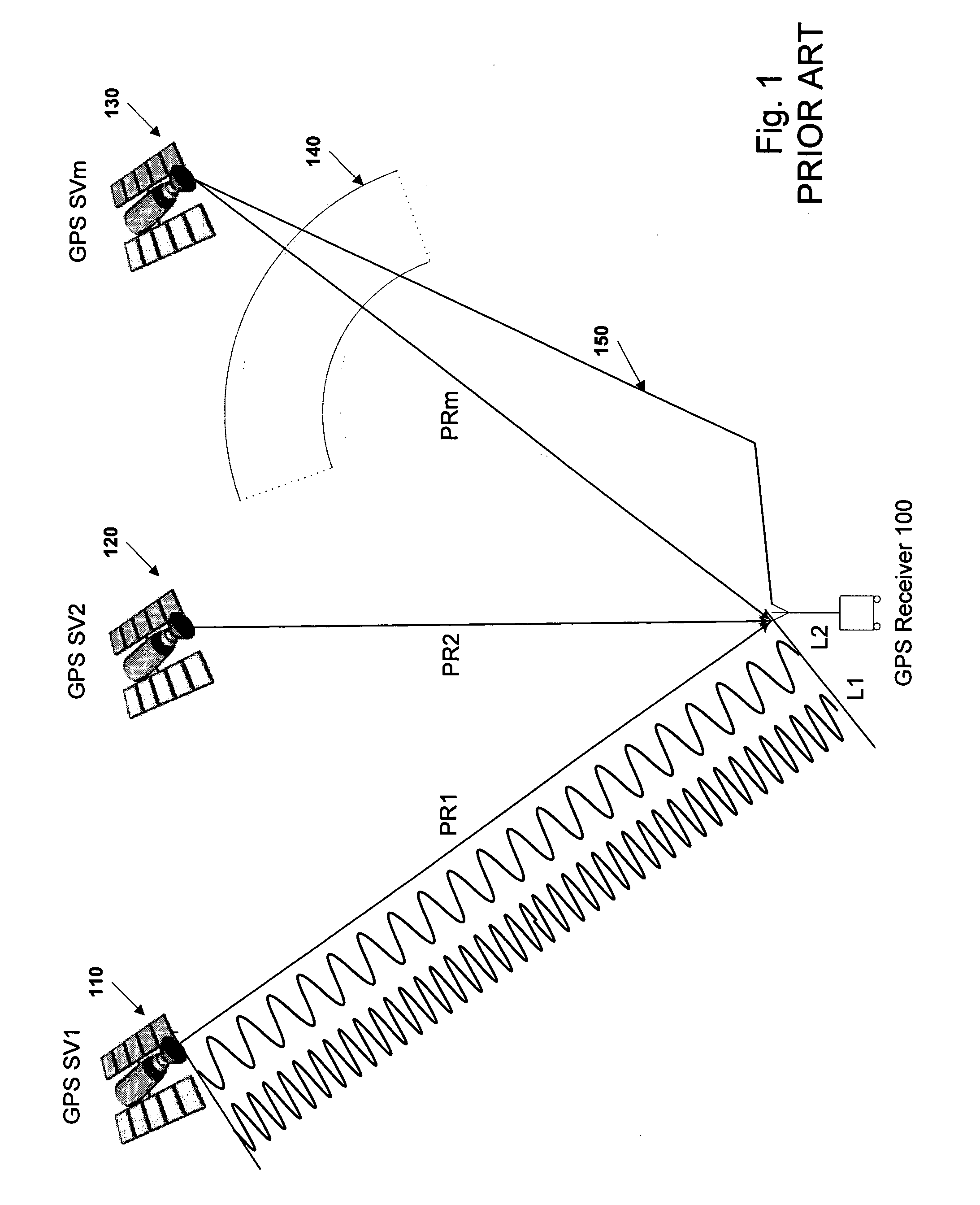 Ambiguity estimation of GNSS signals for three or more carriers