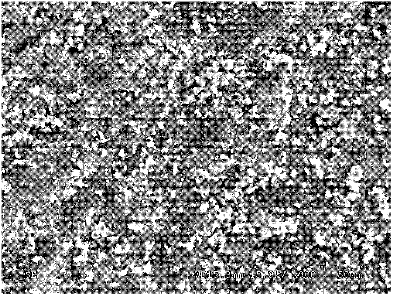 Preparation method of activated carbon adsorbent loaded with titanium dioxide