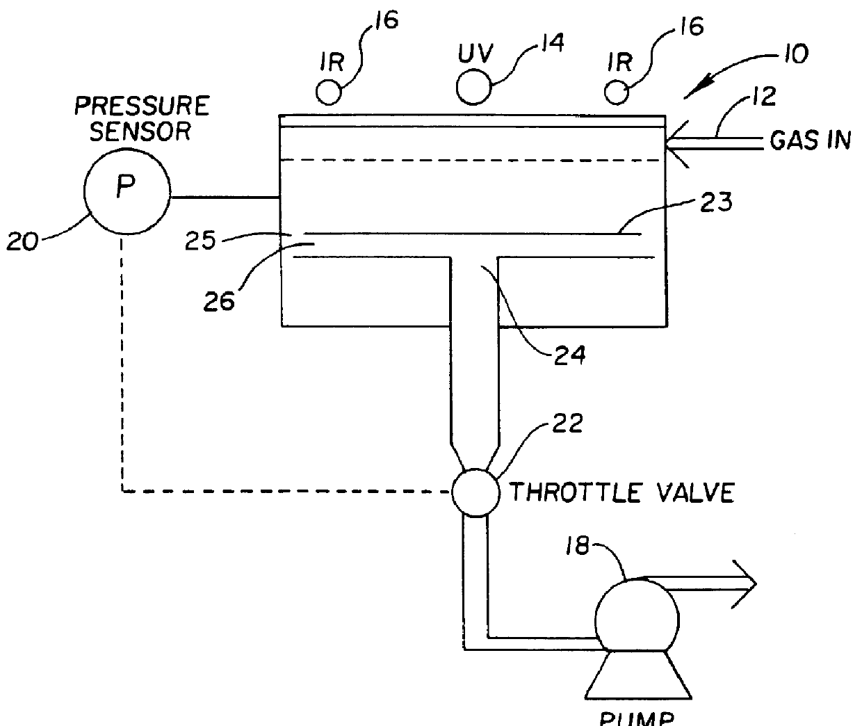 Method and apparatus for surface conditioning