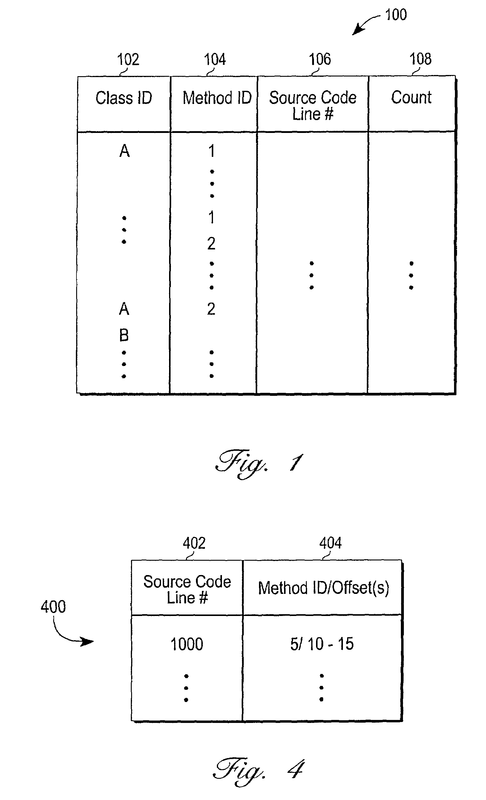 Mechanism for generating an execution log and coverage data for a set of computer code