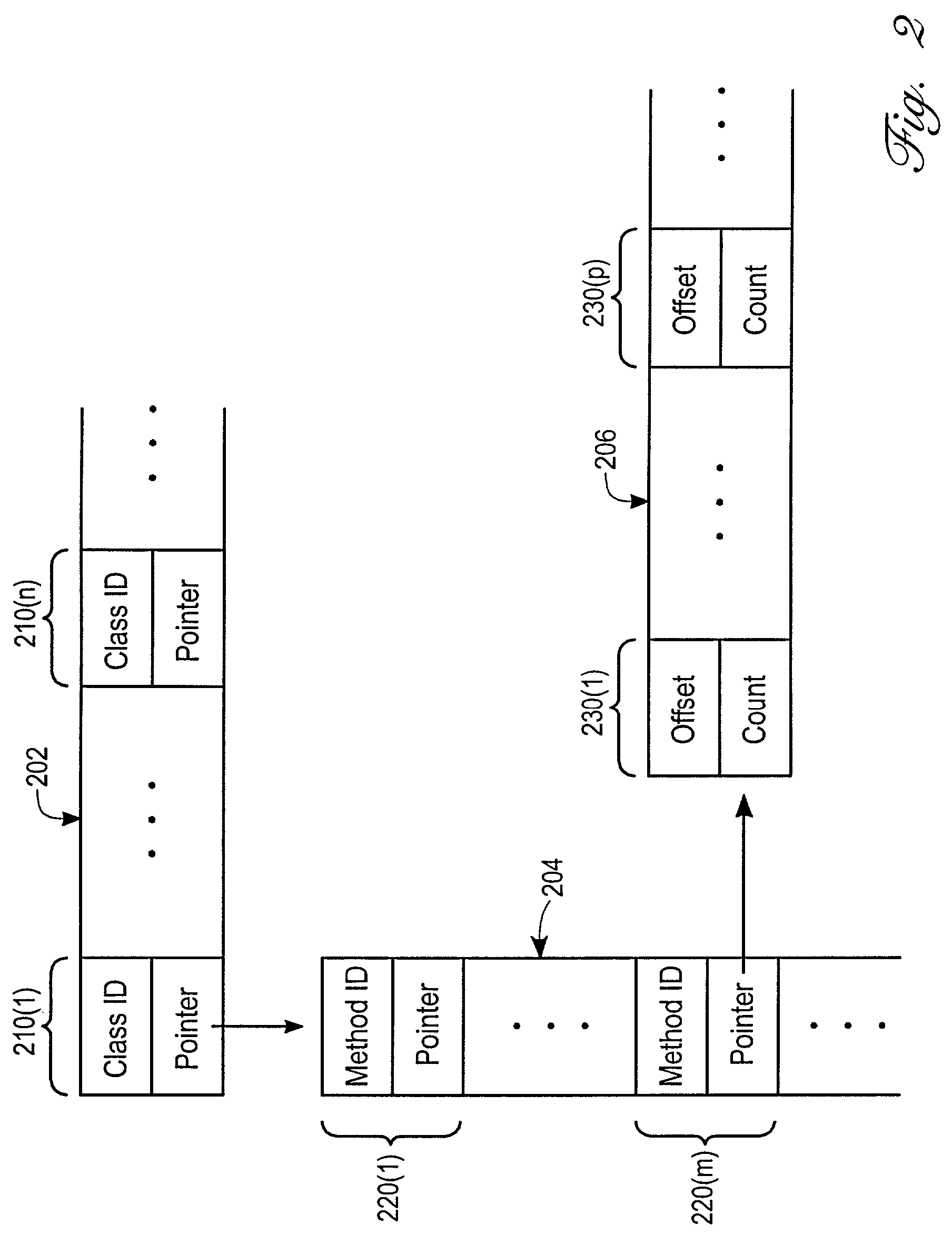 Mechanism for generating an execution log and coverage data for a set of computer code