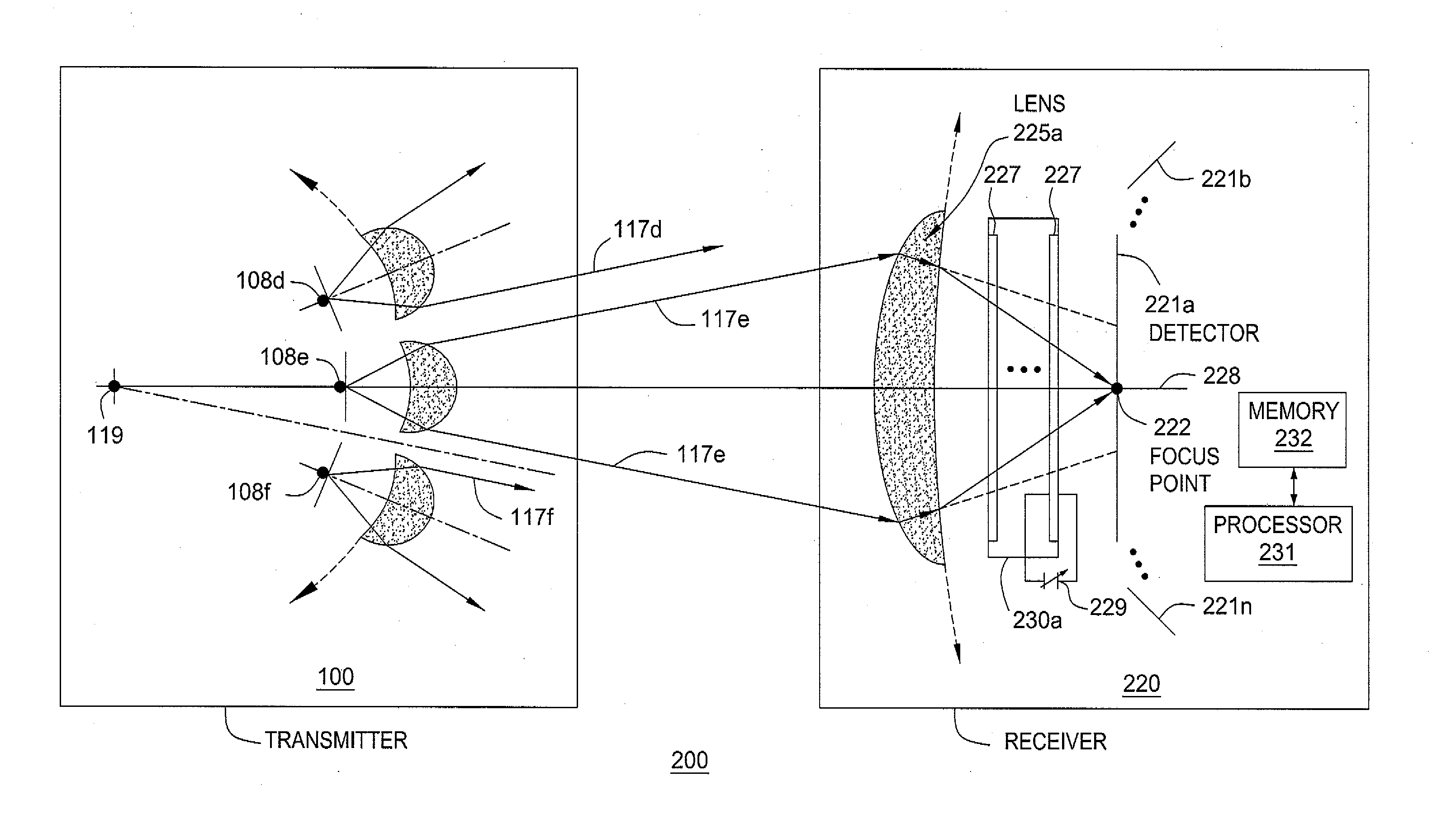 Method and apparatus for providing beam steering of terahertz electromagnetic waves