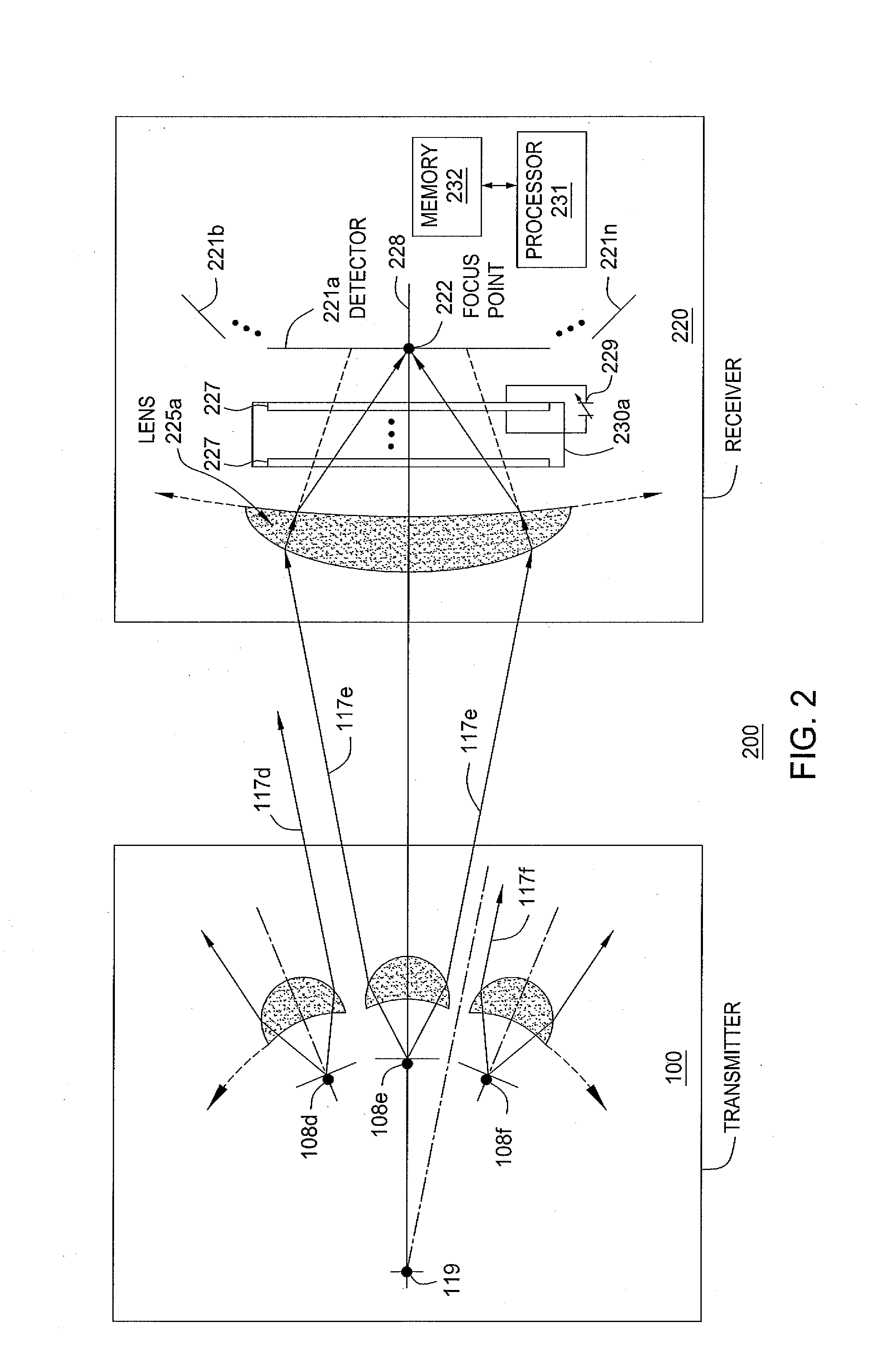 Method and apparatus for providing beam steering of terahertz electromagnetic waves