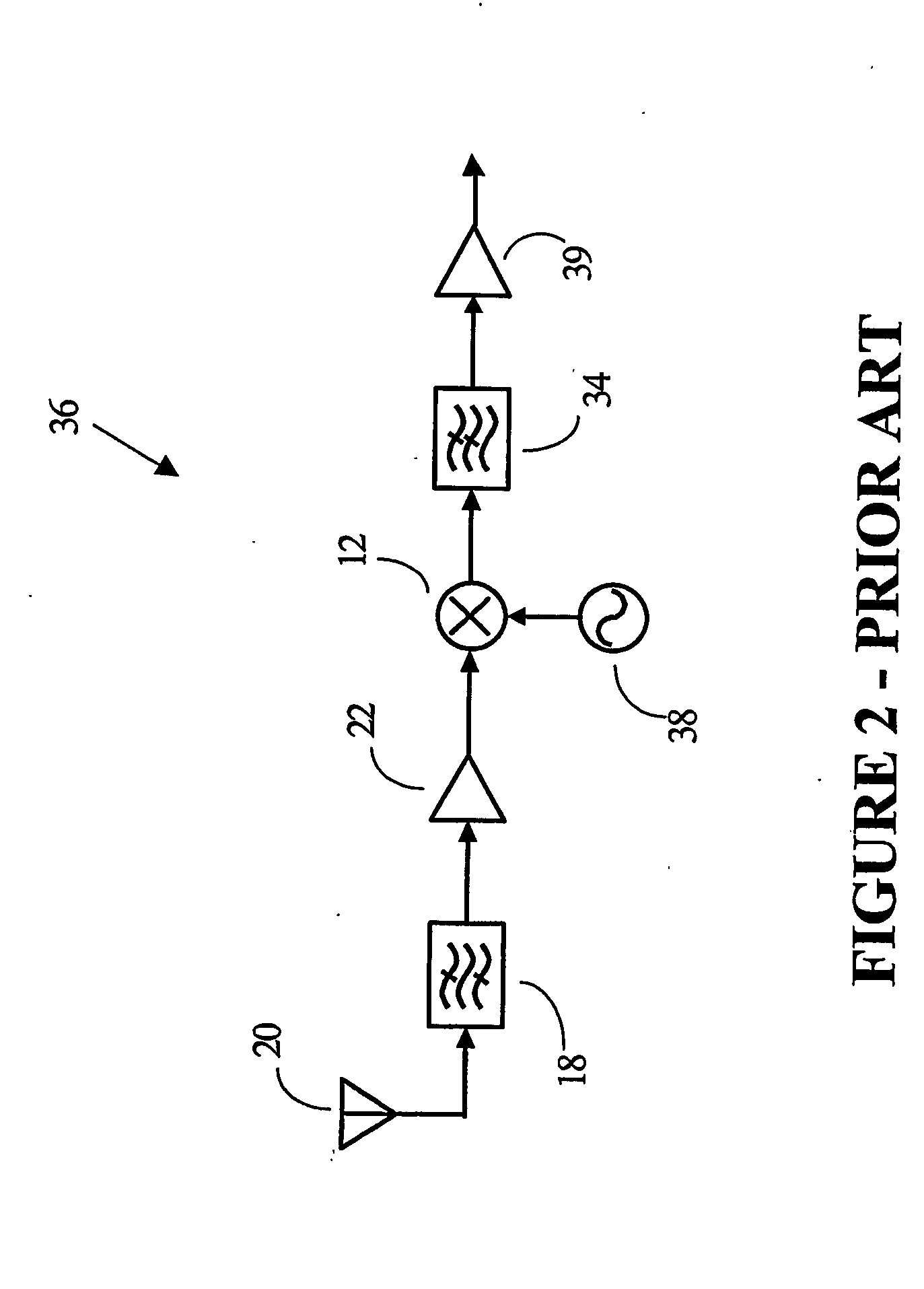 Regenerative divider for up and down conversion of radio frequency (rf) signals