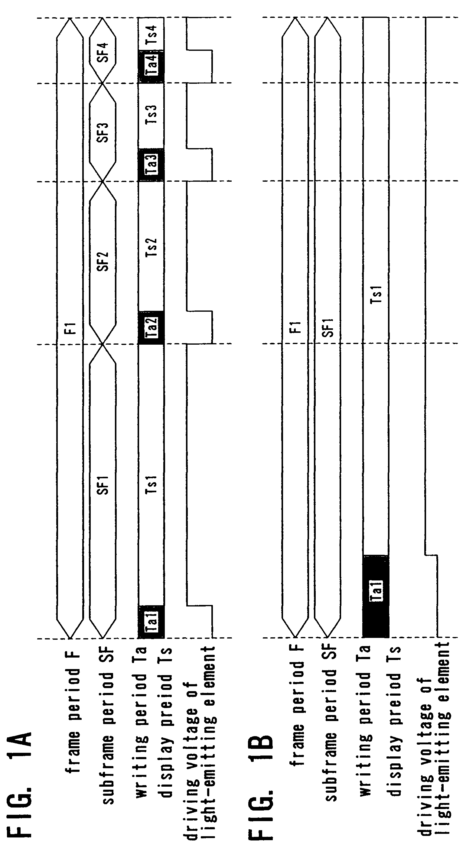 Display device and electronic apparatus