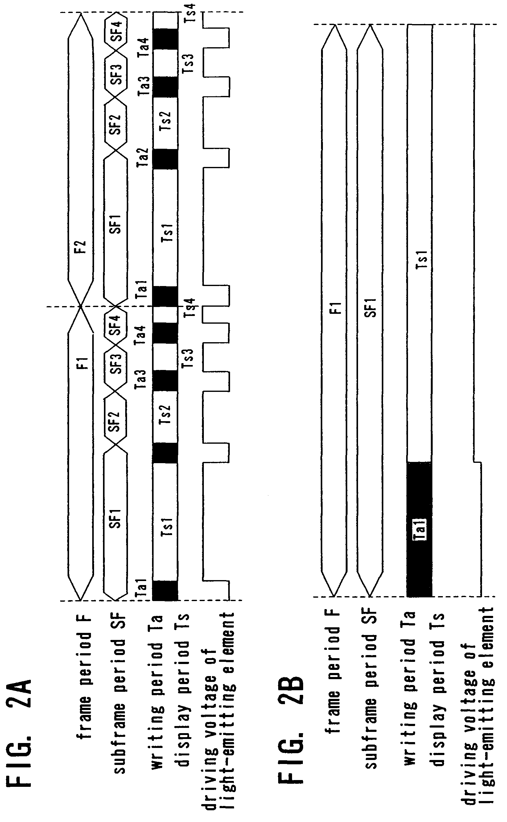 Display device and electronic apparatus