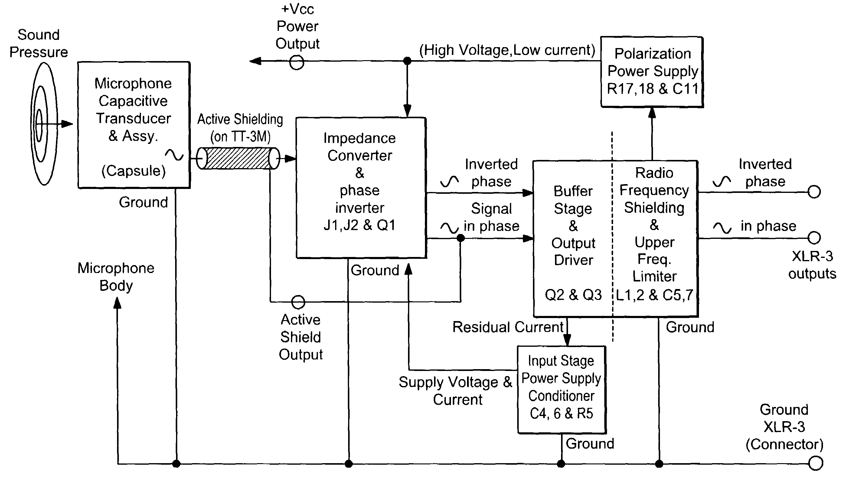 Microphone preamplifier