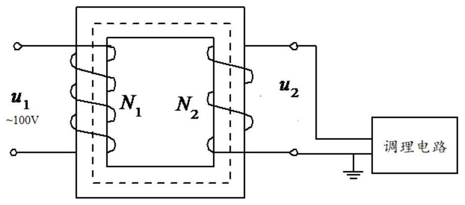 A power grid frequency metering and measuring device and method based on half-cycle phase-shifting method