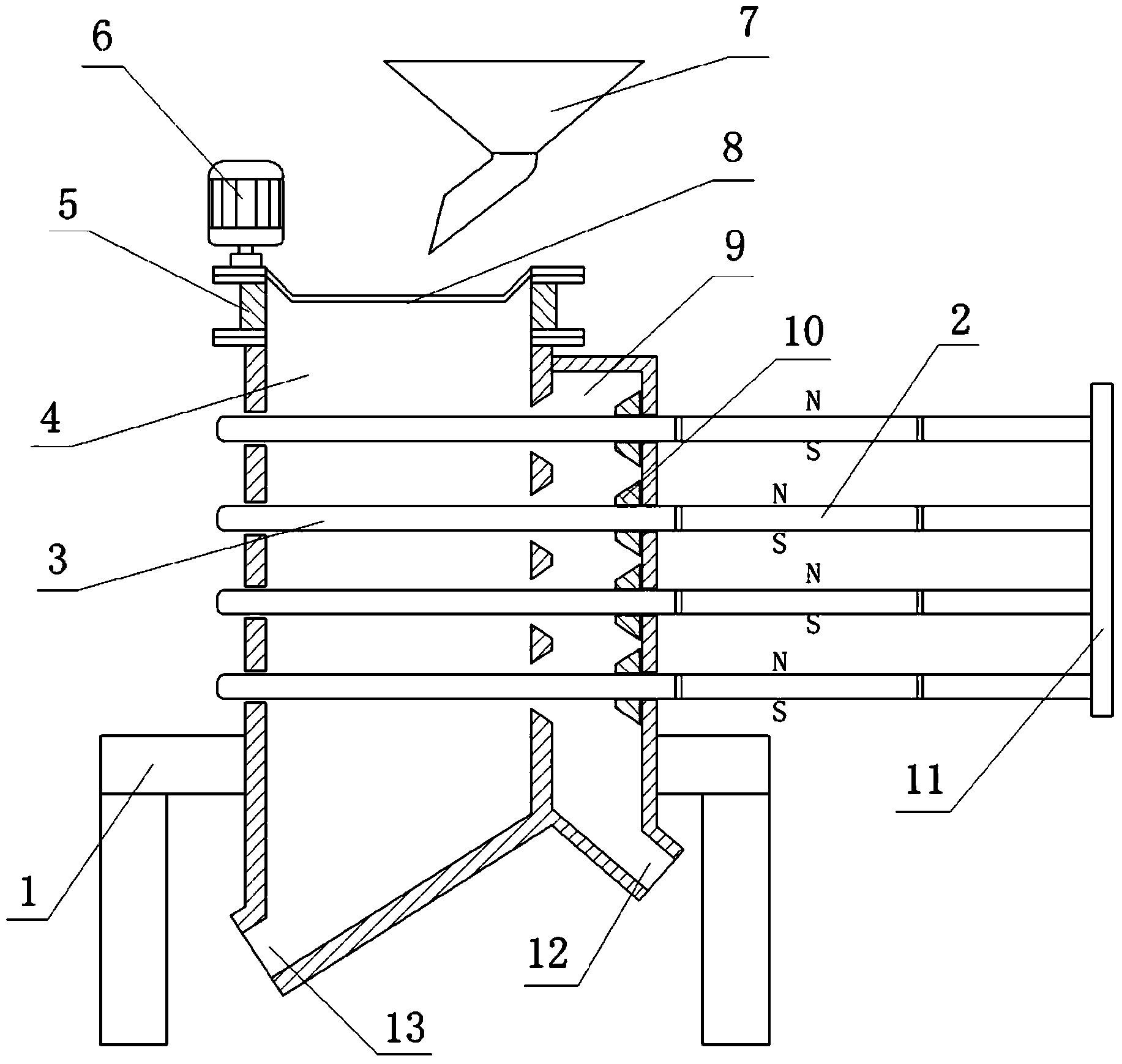 Permanent-magnetic type powder deironing machine